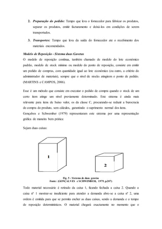 2. Preparação do pedido: Tempo que leva o fornecedor para fabricar os produtos,
separar os produtos, emitir facturamento e deixá-los em condições de serem
transportados.
3. Transportes: Tempo que leva da saída do fornecedor ate o recebimento dos
materiais encomendados.
Modelo de Reposição - Sistema duas Gavetas
O modelo de reposição contínua, também chamado de modelo do lote económico
padrão, modelo de stock mínimo ou modelo do ponto de reposição, consiste em emitir
um pedido de compras, com quantidade igual ao lote económico (ou outro, a critério do
administrador de materiais), sempre que o nível de stocks atingirem o ponto de pedido.
(MARTINS e CAMPOS, 2006).
Esse é um método que consiste em executar o pedido de compra quando o stock de um
certo item atinge um nível previamente determinado. Este sistema é ainda mais
relevante para itens de baixo valor, os da classe C, procurando-se reduzir a burocracia
de compra do produto, sem cálculos, garantindo o suprimento normal dos itens.
Gonçalves e Schwember (1979) representaram este sistema por uma representação
gráfica de maneira bem prática:
Sejam duas caixas:
Fig. 5 - Sistema de duas gavetas
Fonte: (GONÇALVES e SCHWEMBER, 1979, p.207)
Todo material necessário é retirado da caixa 1, ficando fechada a caixa 2. Quando a
caixa nº 1 mostrar-se insuficiente para atender a demanda abre-se a caixa nº 2, uma
ordem é emitida para que se permita encher as duas caixas, sendo a demanda e o tempo
de reposição determinísticos. O material chegará exactamente no momento que o
 