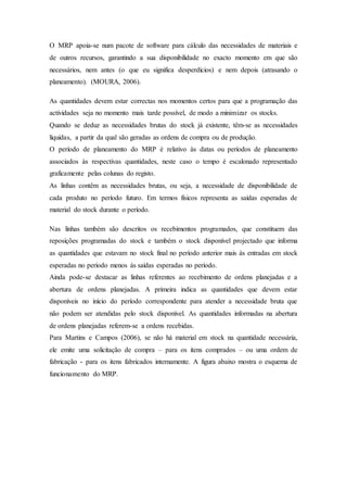 O MRP apoia-se num pacote de software para cálculo das necessidades de materiais e
de outros recursos, garantindo a sua disponibilidade no exacto momento em que são
necessários, nem antes (o que eu significa desperdícios) e nem depois (atrasando o
planeamento). (MOURA, 2006).
As quantidades devem estar correctas nos momentos certos para que a programação das
actividades seja no momento mais tarde possível, de modo a minimizar os stocks.
Quando se deduz as necessidades brutas do stock já existente, têm-se as necessidades
líquidas, a partir da qual são geradas as ordens de compra ou de produção.
O período de planeamento do MRP é relativo às datas ou períodos de planeamento
associados às respectivas quantidades, neste caso o tempo é escalonado representado
graficamente pelas colunas do registo.
As linhas contêm as necessidades brutas, ou seja, a necessidade de disponibilidade de
cada produto no período futuro. Em termos físicos representa as saídas esperadas de
material do stock durante o período.
Nas linhas também são descritos os recebimentos programados, que constituem das
reposições programadas do stock e também o stock disponível projectado que informa
as quantidades que estavam no stock final no período anterior mais às entradas em stock
esperadas no período menos às saídas esperadas no período.
Ainda pode-se destacar as linhas referentes ao recebimento de ordens planejadas e a
abertura de ordens planejadas. A primeira indica as quantidades que devem estar
disponíveis no início do período correspondente para atender a necessidade bruta que
não podem ser atendidas pelo stock disponível. As quantidades informadas na abertura
de ordens planejadas referem-se a ordens recebidas.
Para Martins e Campos (2006), se não há material em stock na quantidade necessária,
ele emite uma solicitação de compra – para os itens comprados – ou uma ordem de
fabricação - para os itens fabricados internamente. A figura abaixo mostra o esquema de
funcionamento do MRP.
 
