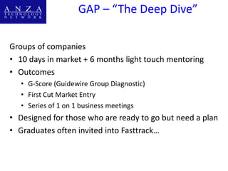 Pitch Day to AngelsCourse OutlineWelcome and Introductions										April 18thCourse Overview, Business Basics, Pitching 101							April 27thTeam Formation for Idea Generation								April 30th	(Sat)Lessons from the market: Global Opportuinites							May 4thEntrepreneruship, Intro to Idea Evaluation							May 11thBusiness Model Creation										May 18thTesting Value Proposition										May 21st	(Sat)Testing Customers / Users and Demand Creation						May 5thTesting Market Channel + Legals and Deals							June 1stTesting Revenue Model											June 4th 	(Sat)Testing Partners, Resources, Cost Structre and Funding Resources			June 8thBusiness Feasibility Round Table									June 15thTech Testing Round Table										June 22ndBusiness Proposal 1 – Offer / Opportunity / Value Prop/ Organisation			June 29thBusiness Proposal 2 – Marketing / Reosurces/ Dev / Finances Risks			July 6thBusiness Proposal 3 – Feedback from Mentors on Business Plan				July 13thPitch Skills 1 – Presentation Skills									July 16th 	(Sat)Pitch Skills 2 – Pitch Practice Sessions with Mentors						July 20thFedback from Mentors – Final Practice								July 27thPitch Day 													July 28th