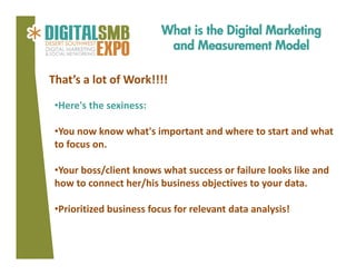 What is the Digital Marketing
and Measurement Model
That’s a lot of Work!!!!
•Here's the sexiness: 
•You now know what's important and where to start and what 
to focus on. 
•Your boss/client knows what success or failure looks like and 
how to connect her/his business objectives to your data.
•Prioritized business focus for relevant data analysis!

 