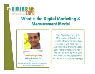 What is the Digital Marketing &
Measurement Model

First developed by
Avinash Kaushik
Author, 
Digital Marketing Evangelist ‐ Google, 
Co‐founder ‐ Market Motive

The Digital Marketing & 
Measurement Model is a 
simple, structured, five step 
process. It will help you to 
structure your thinking about 
your real purpose. And you’ll 
be able to identify what you 
will measure to judge success 
or failure in a digital campaign

 