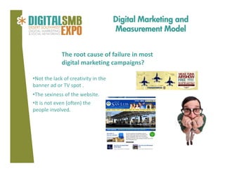 Digital Marketing and
Measurement Model
The root cause of failure in most 
digital marketing campaigns? 
•Not the lack of creativity in the 
banner ad or TV spot .
•The sexiness of the website. 
•It is not even (often) the 
people involved.

 