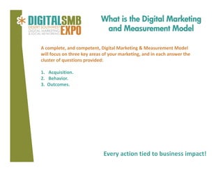 What is the Digital Marketing
and Measurement Model
A complete, and competent, Digital Marketing & Measurement Model 
will focus on three key areas of your marketing, and in each answer the 
cluster of questions provided:
1. Acquisition.
2. Behavior.
3.  Outcomes.

Every action tied to business impact!

 