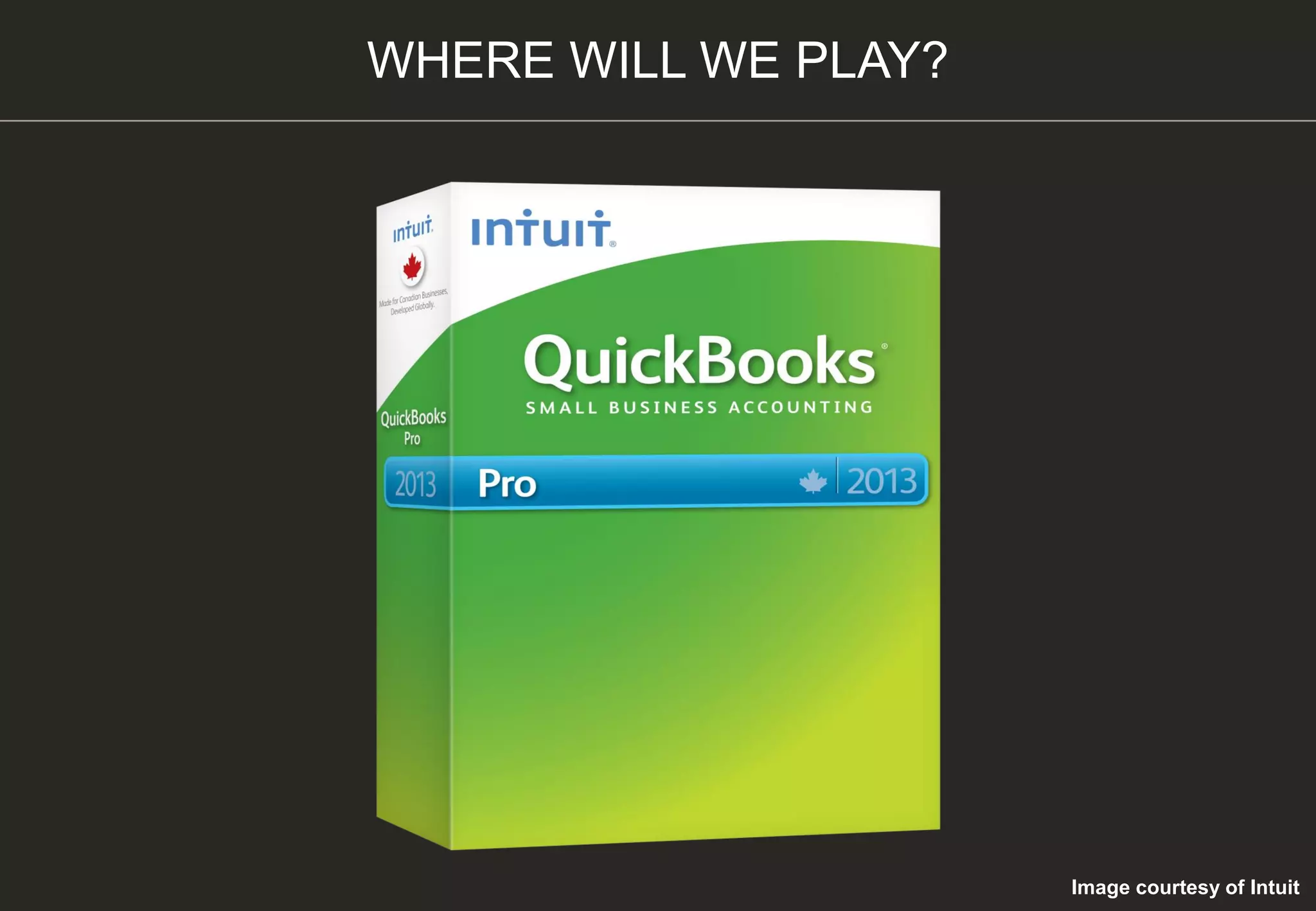 WHERE WILL WE PLAY?
Image courtesy of Intuit
 