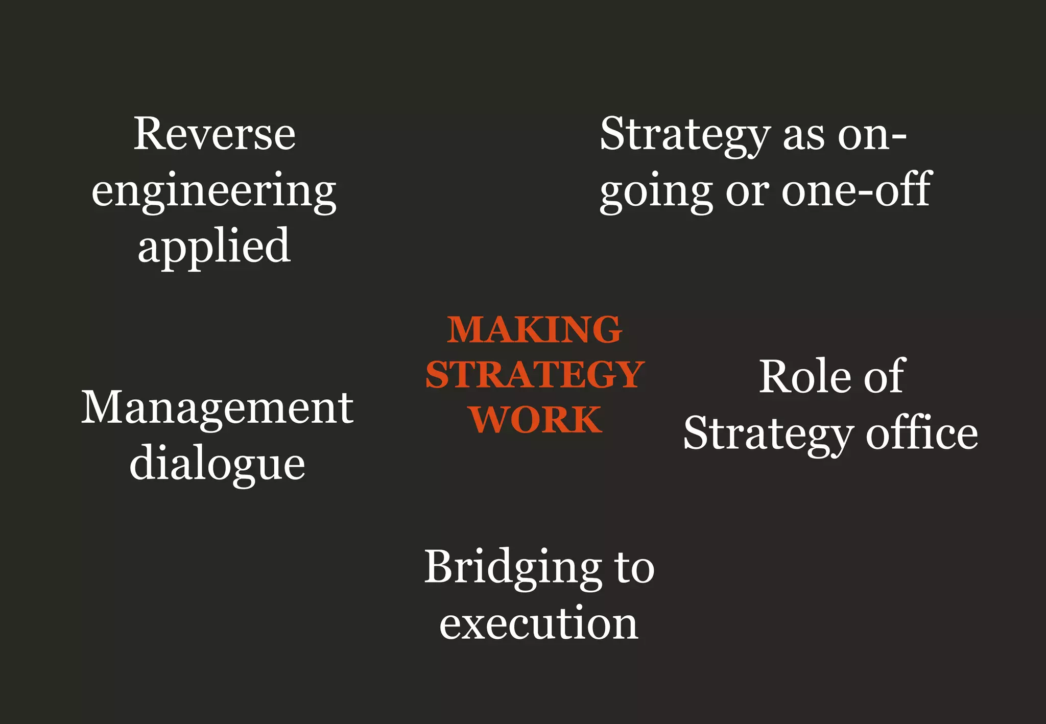 Reverse
engineering
applied
Management
dialogue
Bridging to
execution
Role of
Strategy office
Strategy as on-
going or one-off
MAKING
STRATEGY
WORK
 