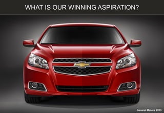 WHAT IS OUR WINNING ASPIRATION?
General Motors 2013
 