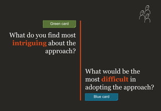 What do you find most
intriguing about the
approach?
What would be the
most difficult in
adopting the approach?
Blue card
Green card
 