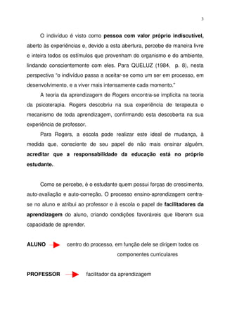 3


      O indivíduo é visto como  pessoa com valor próprio indiscutível, 
aberto às experiências e, devido a esta abertura, percebe de maneira livre 
e inteira todos os estímulos que provenham do organismo e do ambiente, 
lindando conscientemente com eles. Para QUELUZ (1984,   p. 8), nesta 
perspectiva “o indivíduo passa a aceitar­se como um ser em processo, em 
desenvolvimento, e a viver mais intensamente cada momento.”
      A teoria da aprendizagem de Rogers encontra­se implícita na teoria 
da   psicoterapia.   Rogers   descobriu   na   sua   experiência   de   terapeuta   o 
mecanismo de toda aprendizagem, confirmando esta descoberta na sua 
experiência de professor.
      Para   Rogers,   a   escola   pode   realizar   este   ideal   de   mudança,   à 
medida   que,   consciente   de   seu   papel   de   não   mais   ensinar   alguém, 
acreditar   que   a   responsabilidade   da   educação   está   no   próprio 
estudante.
                             
      Como se percebe, é o estudante quem possui forças de crescimento, 
auto­avaliação e auto­correção. O processo ensino­aprendizagem centra­
se no aluno e atribui ao professor e à escola o papel de facilitadores da 
aprendizagem  do   aluno,   criando   condições   favoráveis   que   liberem   sua 
capacidade de aprender.


ALUNO              centro do processo, em função dele se dirigem todos os 
                                                  componentes curriculares


PROFESSOR                    facilitador da aprendizagem
 
