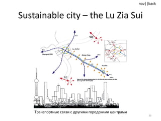 Sustainable city  –  the Lu Zia Sui Транспортные связи с другими городскими центрами 