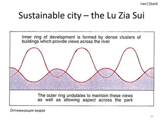 Sustainable city  –  the Lu Zia Sui Оптимизация видов 