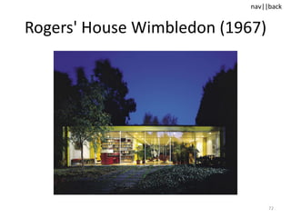 Rogers' House Wimbledon (1967) 