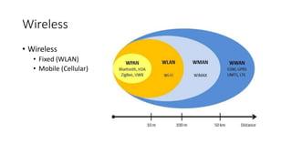 Mobile Networks - v2.pptx
