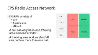 Cell Enodeb Mobile Networks - v2.pptx