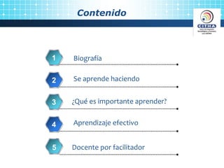 Contenido
Se aprende haciendo
1
¿Qué es importante aprender?
2
Aprendizaje efectivo
3
Biografía
4
Docente por facilitador55