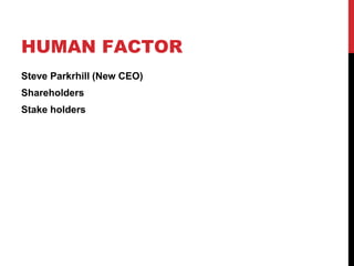 HUMAN FACTOR
Steve Parkrhill (New CEO)
Shareholders
Stake holders
 
