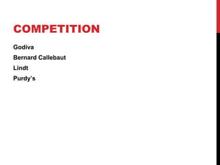 COMPETITION
Godiva
Bernard Callebaut
Lindt
Purdy’s
 