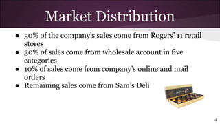 ● 50% of the company’s sales come from Rogers’ 11 retail
stores
● 30% of sales come from wholesale account in five
categories
● 10% of sales come from company’s online and mail
orders
● Remaining sales come from Sam’s Deli
Market Distribution
4
 