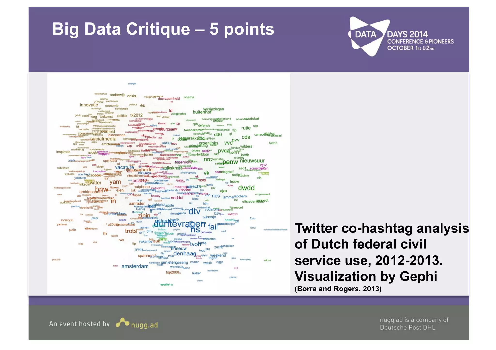 Big Data Critique – 5 points 
Twitter co-hashtag analysis 
of Dutch federal civil 
service use, 2012-2013. 
Visualization by Gephi 
(Borra and Rogers, 2013) 
 