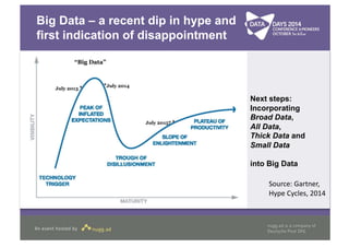 Big Data – a recent dip in hype and 
first indication of disappointment 
Source:&Gartner,& 
Hype&Cycles,&2014& 
July 2013 * *July 2014 
July 2015? * 
“Big Data” 
Next steps: 
Incorporating 
Broad Data, 
All Data, 
Thick Data and 
Small Data 
into Big Data 
 