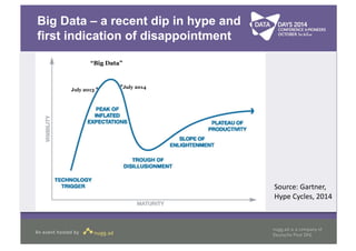 Big Data – a recent dip in hype and 
first indication of disappointment 
“Big Data” 
July 2013 * *July 2014 
Source:&Gartner,& 
Hype&Cycles,&2014& 
 