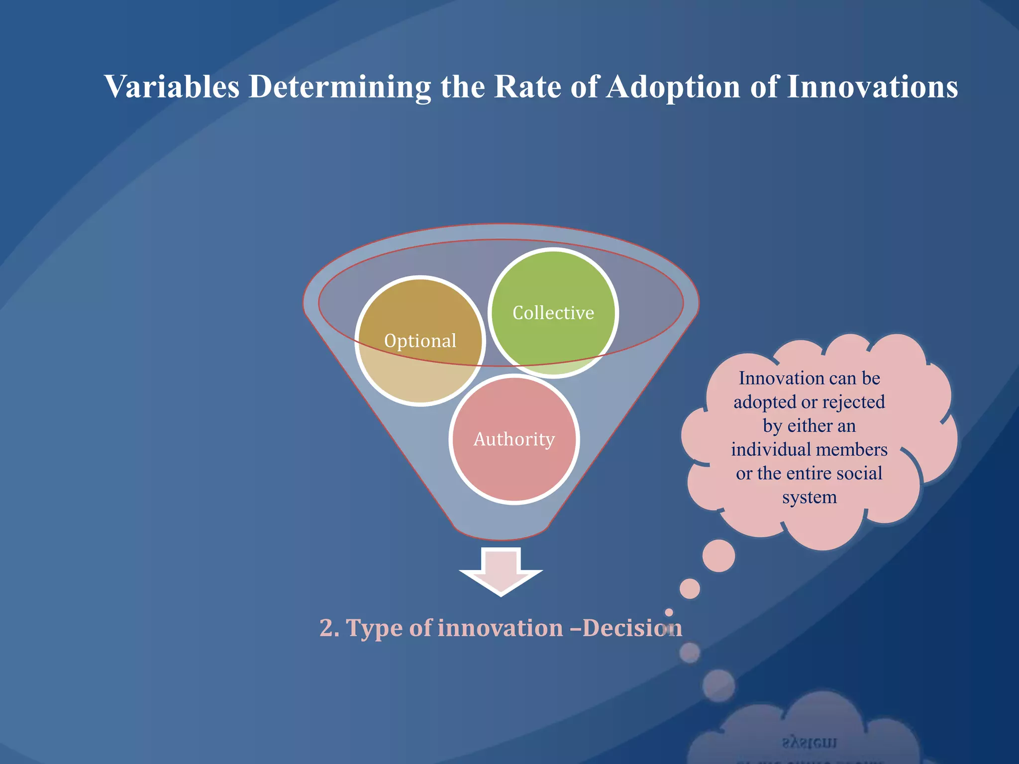 Variables Determining the Rate of Adoption of Innovations




                                  Collective
                   Optional
                                                 Innovation can be
                                                adopted or rejected
                                                     by either an
                              Authority
                                                individual members
                                                 or the entire social
                                                       system




              2. Type of innovation –Decision
 