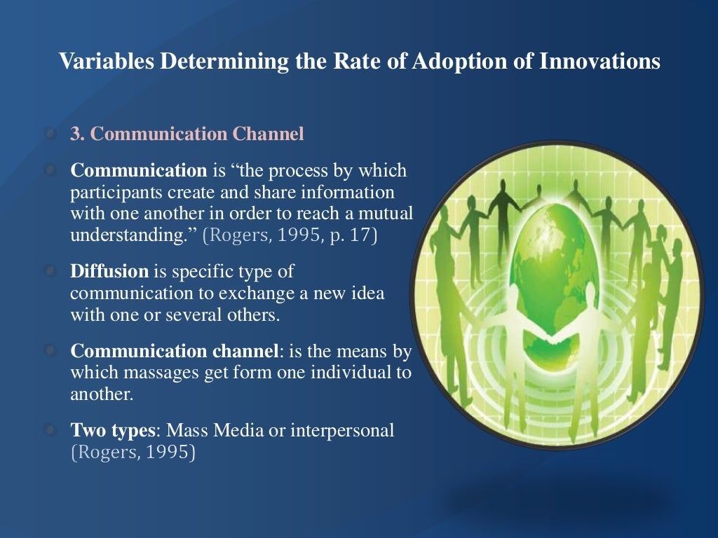 Rogers' diffusion of innovations model