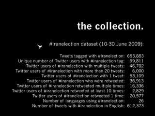 the collection.
#iranelection dataset (10-30 June 2009):
Tweets tagged with #iranelection: 653,883
Unique number of Twitter users with #iranelection tag: 99,811
Twitter users of #iranelection with multiple tweets: 46,702
Twitter users of #iranelection with more than 20 tweets:
6,000
Twitter users of #iranelection with 1 tweet: 53,109
Twitter users of #iranelection who were retweeted: 36,913
Twitter users of #iranelection retweeted multiple times: 16,336
Twitter users of #iranelection retweeted at least 10 times:
2,829
Twitter users of #iranelection retweeted 1 time: 20,577
Number of languages using #iranelection:
26
Number of tweets with #iranelection in English: 612,373

 