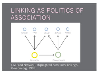 Richard Rogers - Methods in Media