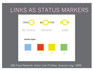 Richard Rogers - Methods in Media