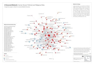Richard Rogers - Methods in Media