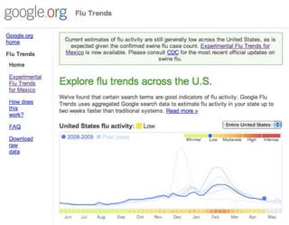 Richard Rogers - Methods in Media