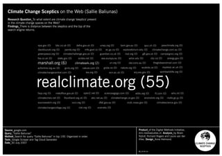 Richard Rogers - Methods in Media