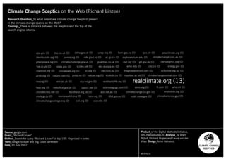 Richard Rogers - Methods in Media