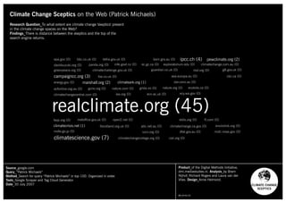 Richard Rogers - Methods in Media