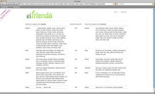 Richard Rogers - Methods in Media