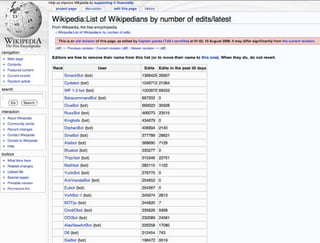 Richard Rogers - Methods in Media