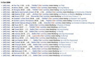Richard Rogers - Methods in Media