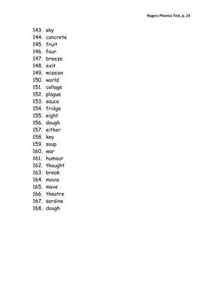 Rogers Phonics Test, p. 23  


143.   sky
144.   concrete
145.   fruit
146.   four
147.   breeze
148.   exit
149.   mission
150.   world
151.   collage
152.   plague
153.   sauce
154.   fridge
155.   eight
156.   dough
157.   either
158.   key
159.   soup
160.   war
161.   humour
162.   thought
163.   break
164.   movie
165.   move
166.   theatre
167.   sardine
168.   dough
 