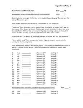 Rogers Phonics Test, p. 6  


Fundamental Code Phonics Subtest                                            Score _____ / 45         
 
Knowledge of initial‐consonant letter‐sound correspondences                 Score _____ / 18 
 
Begin the test by pointing to the first sign on the Student Copy and saying, “This sign says This 
side up. This word is up.”  
 
Then point to the second picture and say, “This switch is on. This word is on.” 
 
“Look here.” Point to number 1 on the Student Copy. “What letter do you see first?” Wait for 
the answer. (If the student can’t name the letter, you can still administer the items: Just name 
the letter for the child and later administer the Alphabet Knowledge subtest.) If the student 
names the letter correctly, say, “That’s right, that’s an m. What is this word?”  
 
If incorrect, say, “That word is up. Remember the sign?” If correct, say, “Yes, that word is up.” 
 
“Now read this word.” Point to mup on the Student Copy. Continue the test using similar 
wording for the remaining items. 
 
If the child misreads the word on in item 5, just say, “That word is on. Remember the switch? It 
was on.” Continue the test, writing a phonetic representation of words the student reads 
incorrectly. 
 
1.       mup  ____________                 phoneme: /m/            spelling: m 
2.       sup      ____________             phoneme: /s/            spelling: s 
3.       tup      ____________             phoneme: /t/            spelling: t 
4.       fup      ____________             phoneme: /f/            spelling: f 
5.       don  ____________                 phoneme: /d/            spelling: d 
6.       ron      ____________             phoneme: /r/            spelling: r 
7.       gon      ____________             phoneme: /g/            spelling: g 
8.       pup  ____________                 phoneme: /p/            spelling: p 
9.       hup  ____________                 phoneme: /h/            spelling: h 
10.      kon      ____________             phoneme: /k/            spelling: k 
11.      bup  ____________                 phoneme: /b/            spelling: b 
12.      nup  ____________                 phoneme: /n/            spelling: n 
13.      jup      ____________             phoneme: /j/            spelling: j 
14.      von      ____________             phoneme: /v/            spelling: v 
15.      zup      ____________             phoneme: /z/            spelling: z 
16.      won  ____________                 phoneme: /w/            spelling: w 
17.      yup      ____________             phoneme: /y/            spelling: y 
18.      lon      ____________             phoneme: /l/            spelling: l 
 
Knowledge of initial‐consonant‐digraph letter‐sound correspondences                 Score _____ / 5 
 
19.      chon  ____________                phoneme: /ch/           spelling: ch 
20.      shup  ____________                phoneme: /sh/           spelling: sh 
 