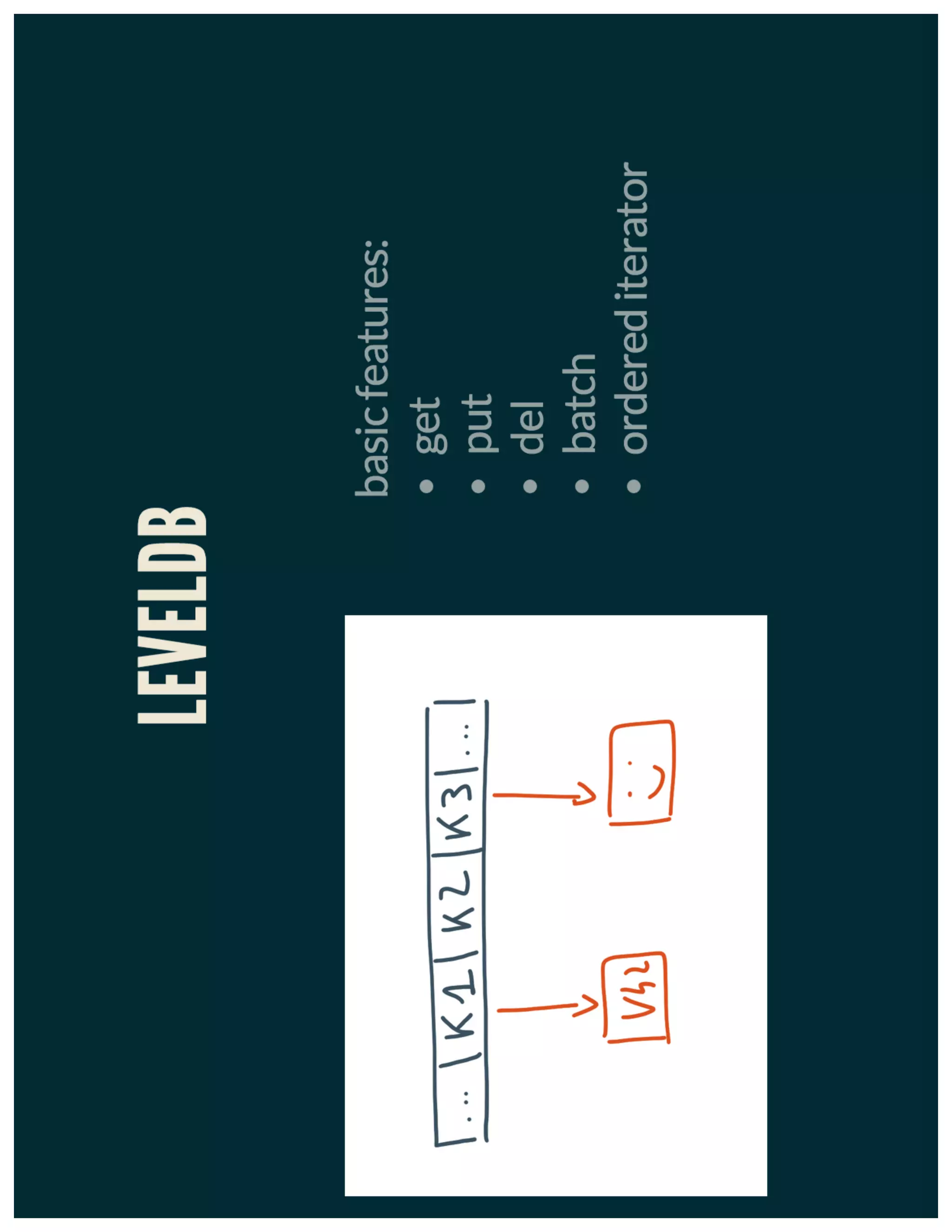 Building your own Realtime API (Roger Stringer)