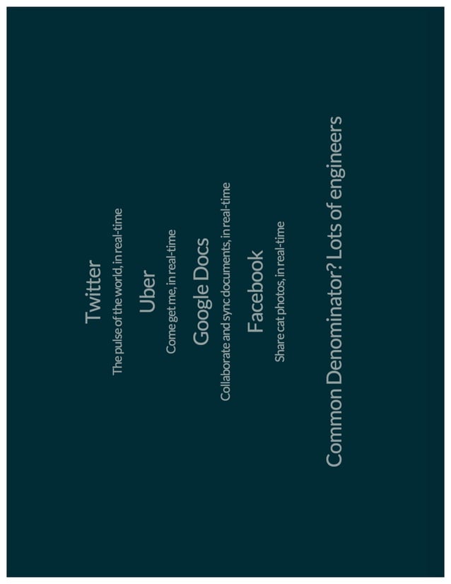 Building your own Realtime API (Roger Stringer) | PDF
