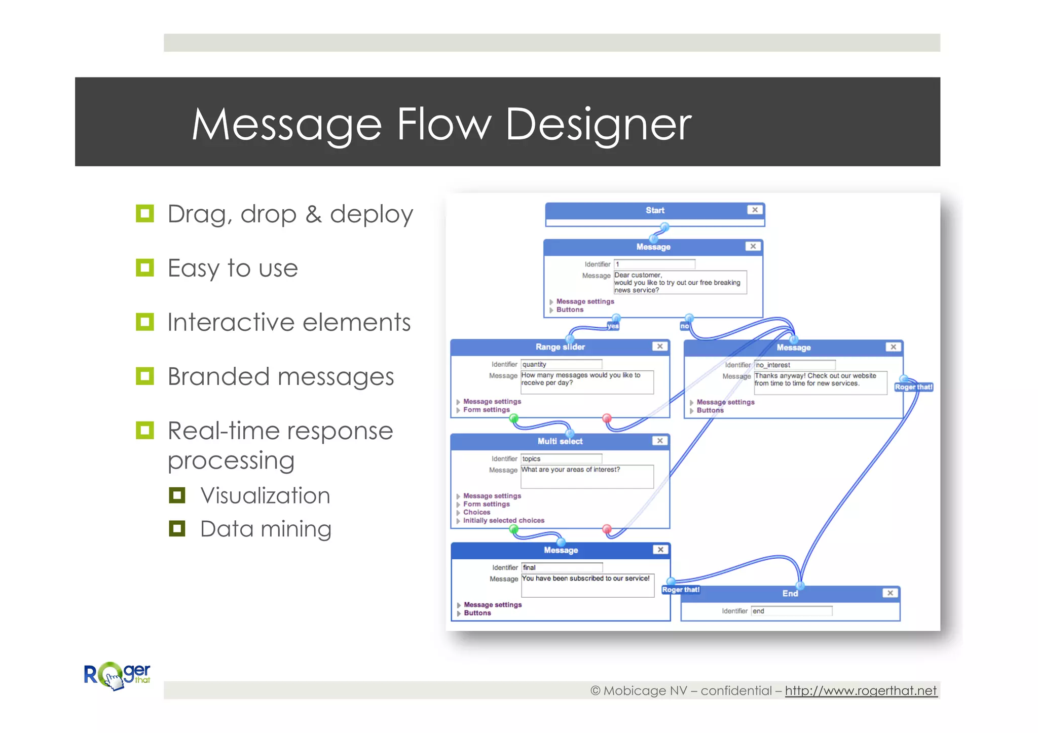 Message Flow Designer
¤  Drag, drop & deploy

¤  Easy to use

¤  Interactive elements

¤  Branded messages

¤  Real-time response
    processing
   ¤  Visualization
   ¤  Data mining




                           © Mobicage NV – confidential – http://www.rogerthat.net
 