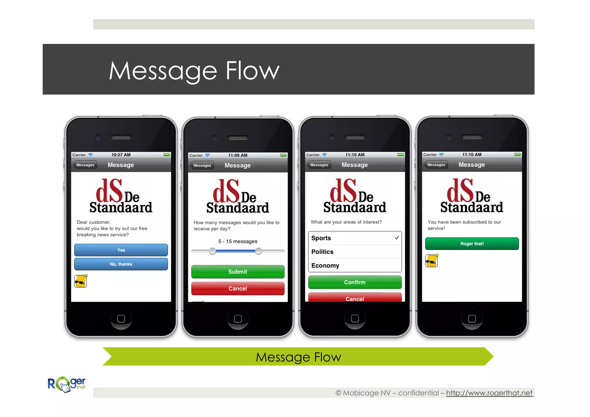 Message Flow




          Message Flow

                     © Mobicage NV – confidential – http://www.rogerthat.net
 
