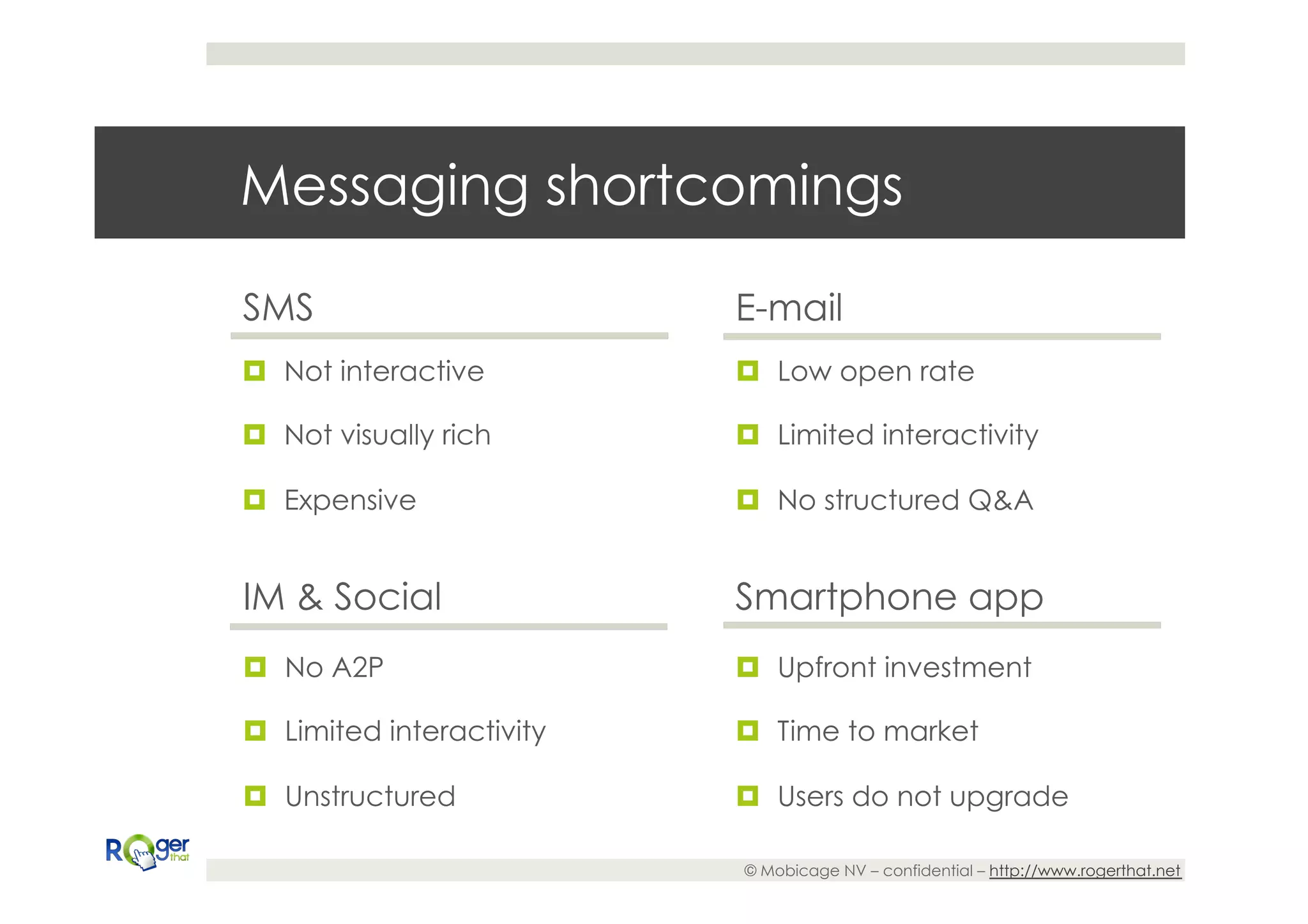Messaging shortcomings

SMS                         E-mail
¤  Not interactive         ¤  Low open rate

¤  Not visually rich       ¤  Limited interactivity

¤  Expensive               ¤  No structured Q&A


IM & Social                 Smartphone app
¤  No A2P                  ¤  Upfront investment

¤  Limited interactivity   ¤  Time to market

¤  Unstructured            ¤  Users do not upgrade

                            © Mobicage NV – confidential – http://www.rogerthat.net
 