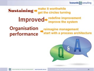 31© Roger Tregear, Leonardo Consulting 2015
make it worthwhile
get the circles turningSustaining
redefine improvement
improve the systemImproved
reimagine management
start with a process architecture
Organisation
performance
 