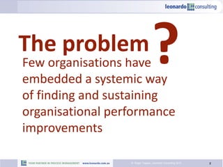 5© Roger Tregear, Leonardo Consulting 2015
Few organisations have
embedded a systemic way
of finding and sustaining
organisational performance
improvements
?The problem
 