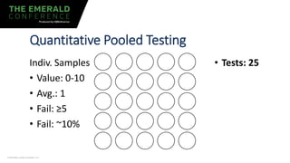 Simulations of Test Reduction Using Pooled Heavy Metals Analysis in ...