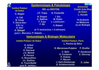 Epidemiologie & Paludologie
                                                                 Université
Institut Pasteur
                                IRD, ex-ORSTOM                Cheikh Anta Diop
   de Dakar
                                                                  de Dakar
   C. Rogier             J.F. Trape    D. Fontenille
                                                                 L. Konaté
     A. Tall             N. Diagne         I. Dia
    B. Cissé             C. Sokhna        M. Diatta               14 étudiants
 F. Diene-Sarr            F. Faye      L. Lochouarn               en Médecine
    A.B. Ly                 F. Bâ                                ou en Biologie
                                         V. Robert
    O. Sarr
  A. Spiegel          et 11 techniciens + 2 infirmiers
  puis L. Marrama, P. Nabeth, …
               Immunologie & Biologie Moleculaire
    Institut Pasteur de Dakar                     Institut Pasteur, Paris
                                                    L. Pereira da Silva
            G. Aribot
             A. Dieye                     O. Mercereau-Puijalon     P. Druilhe
           O. Garraud
           J.C. Michel                             C. Behr         P. Daubersie
            R. Perraut                          H. Contamin         C. Oeuvray
         C. Roussilhon                           P. Dubois
          J.L. Sarthou                           F. Ntoumi
         A. Touré-Baldé                     J. Salvi-Zwetyenga        C. Julier
        puis R. Jambou…                     D. Schleiermacher
 