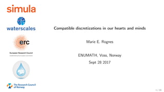 Compatible discretizations in our hearts and minds
Marie E. Rognes
ENUMATH, Voss, Norway
Sept 28 2017
1 / 36
 