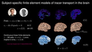 Subject-specific finite element models of tracer transport in the brain
Find c = c(x, t) for x ∈ Ω, t > 0:
ct − div D grad c = 0 in Ω
c = C(I) on ∂Ω
Continuous linear finite elements
1 − 5M cells: h ≈ 0.2 − 5.6mm
Implicit in time, τ ≈ 0.5h
[Vinje, Zapf, Ringstad, Eide, R., Mardal (FBCNS, 2023)]
C(I)
Ωgray ∪ Ωwhite
tr(D)
N = 11 + 7
4 / 24
 